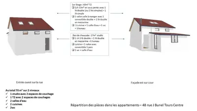 Plan de l'établissement Escale Idéale Gite Gaming Séminaire Team Building