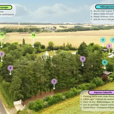 Eco-lodge Ecoute la Vie