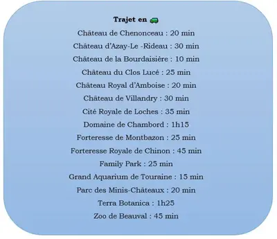 Plan de l'établissement Ô Nid d'Azay