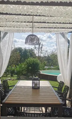 Piscine de l'établissement Véro et Domi ou située à proximité