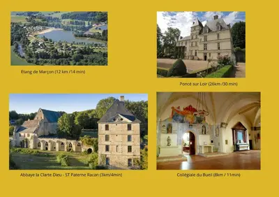 Lieu d'intérêt à proximité de la maison de vacances