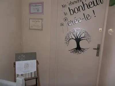 Plan de l'établissement 18 châteaux et Beauval sur un rayon de 30 km