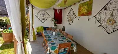 Plan de l'établissement 18 châteaux et Beauval sur un rayon de 30 km