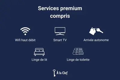 Plan de l'établissement A la Clef - Duplex cosy proche gare et centre - Idéal PRO & Couple - WIFI