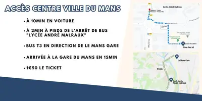 Plan de l'établissement Appartement T3 proche circuit du Mans